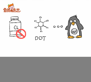 科普視頻：有機氯農藥中毒