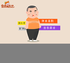 【食育】小胖墩兒也會(huì)營(yíng)養(yǎng)不良，怎么回事？